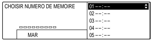OLIVETTI COPIA 9916 - 9-14 Relève - 7