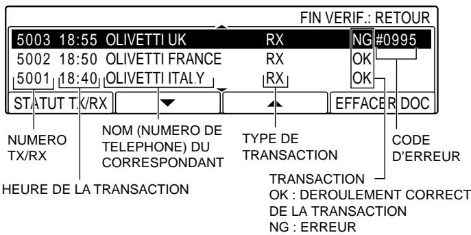 OLIVETTI COPIA 9916 - Vérification du résultat de la réception - 4