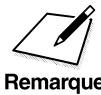 OLIVETTI COPIA 9916 - Utilisation des manuels - 1