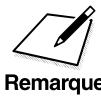 OLIVETTI COPIA 9916 - Activation du mode d'économie d'énergie - 1