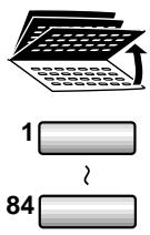 OLIVETTI COPIA 9916 - Utilisation de la composition rapide 1 touche - 3