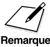 OLIVETTI COPIA 9916 - Configuration du télécopieur pour la réception en mémoire - 1