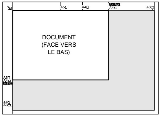 OLIVETTI COPIA 9916 - Mise en place du document sur la vitre d'exposition - 4
