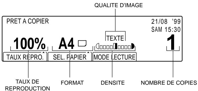 OLIVETTI COPIA 9916 - Passage en mode copie - 2
