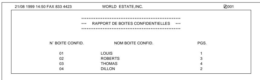 OLIVETTI COPIA 9916 - Liste des boîtes confidentielles - 9