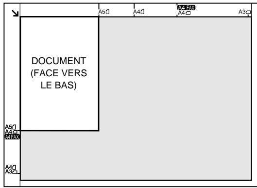 OLIVETTI COPIA 9916 - Mise en place du document sur la vitre d'exposition - 3