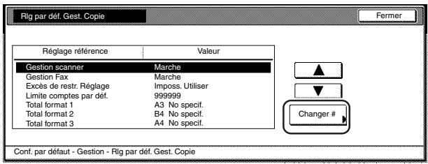 OLIVETTI D-COPIA 300 - Limité de copie par défaut - 2