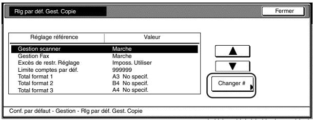 OLIVETTI D-COPIA 300 - Réponse en cas de limite dépassée - 2
