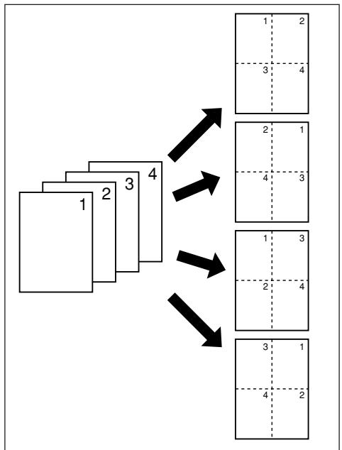 OLIVETTI D-COPIA 300 - Remarque - 2
