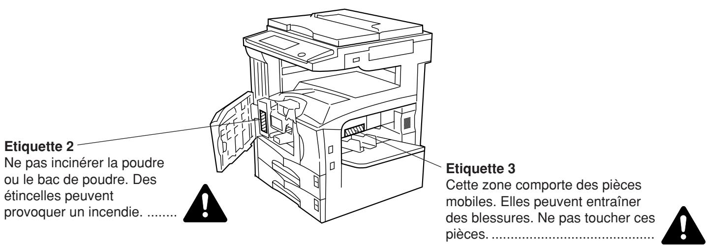 OLIVETTI D-COPIA 300 - Etiquettes “attention - 2