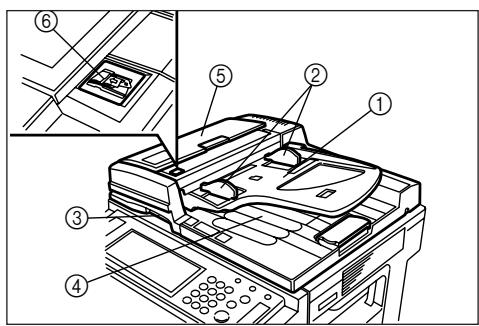 OLIVETTI D-COPIA 300 - Précautions pour l'utilisation du processeur de document - 1