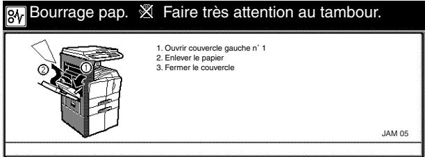 OLIVETTI D-COPIA 300 - Bourrage dans couvercle de gauche 1 (JAM 05) - 2