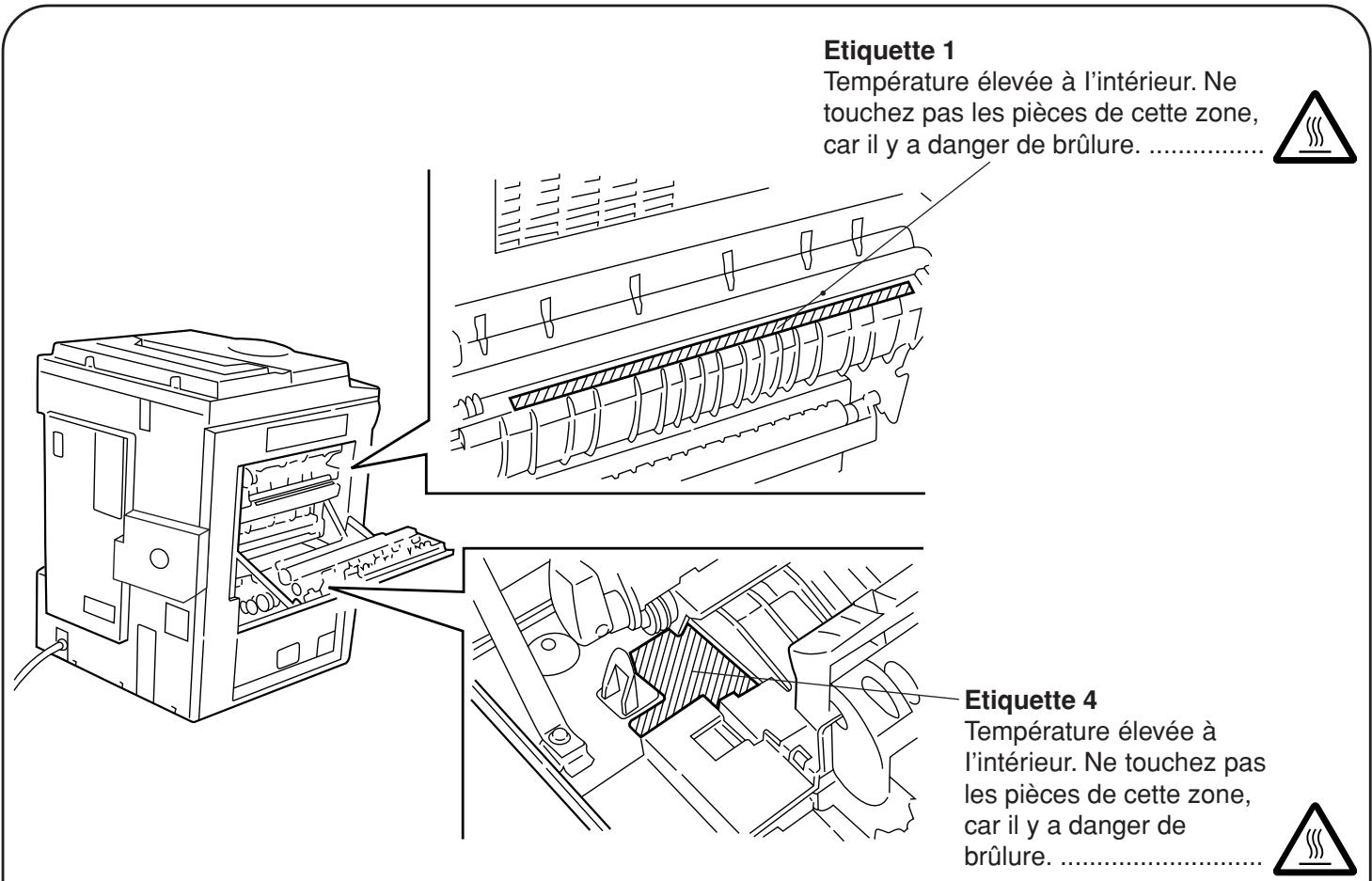 OLIVETTI D-COPIA 300 - Etiquettes “attention - 1