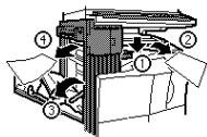 OLIVETTI D-COPIA 300 - Bourrage pap. faire très attention au tambour. - 1