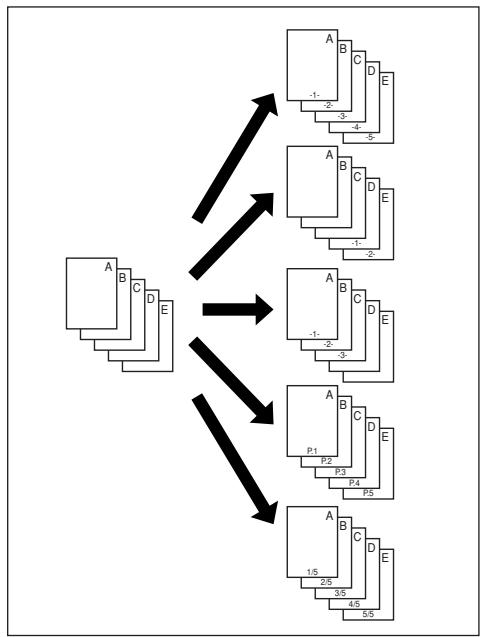 OLIVETTI D-COPIA 300 - Mode de numérotation des pages - 1