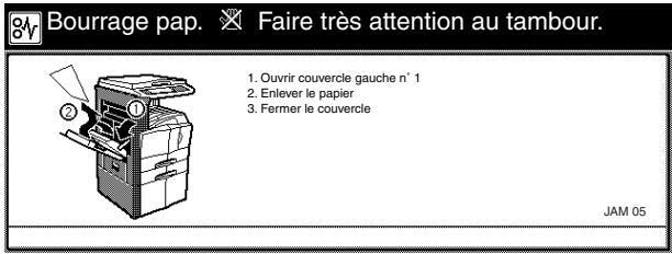 OLIVETTI D-COPIA 300 - Bourrage dans couvercle de gauche 1 (JAM 05) - 1