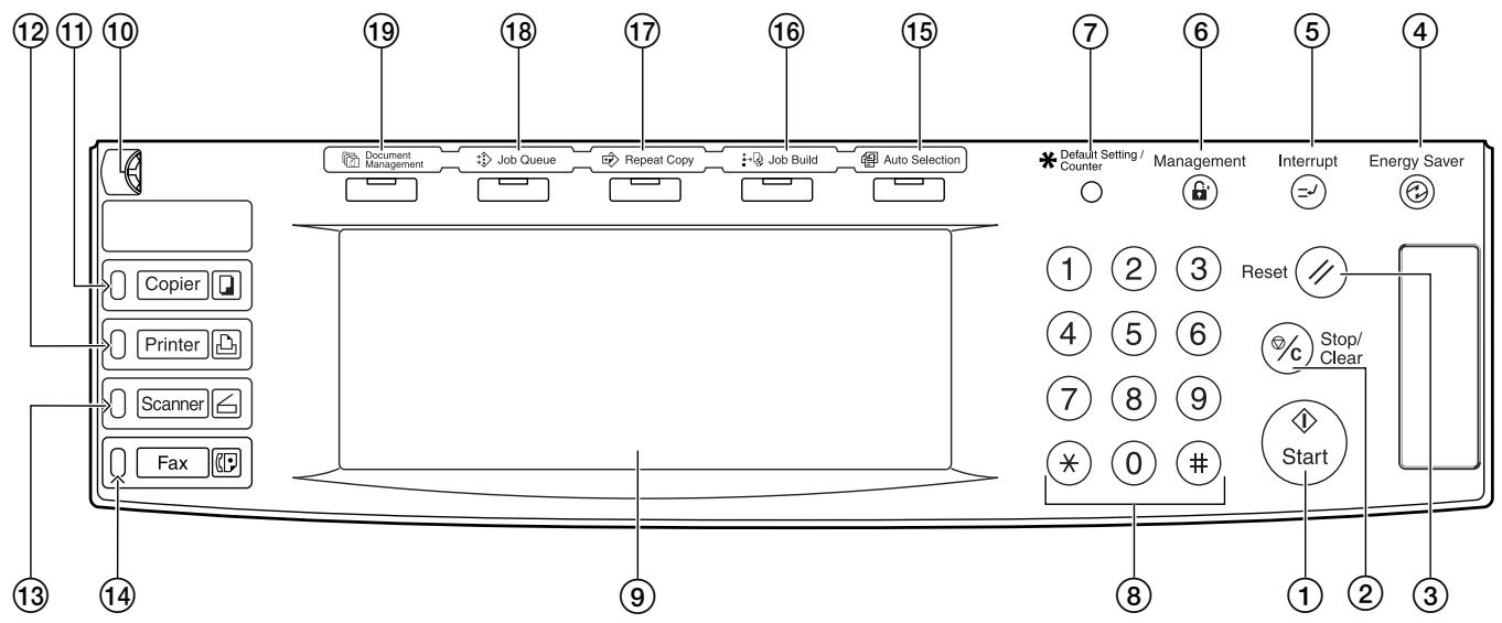 OLIVETTI D-COPIA 300 - Attention - 4