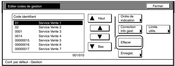OLIVETTI D-COPIA 300 - Effleurer la touche "editor gestion - 4