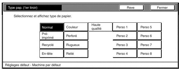 OLIVETTI D-COPIA 300 - Faire apparaître l'écran "machine par défaut". - 1