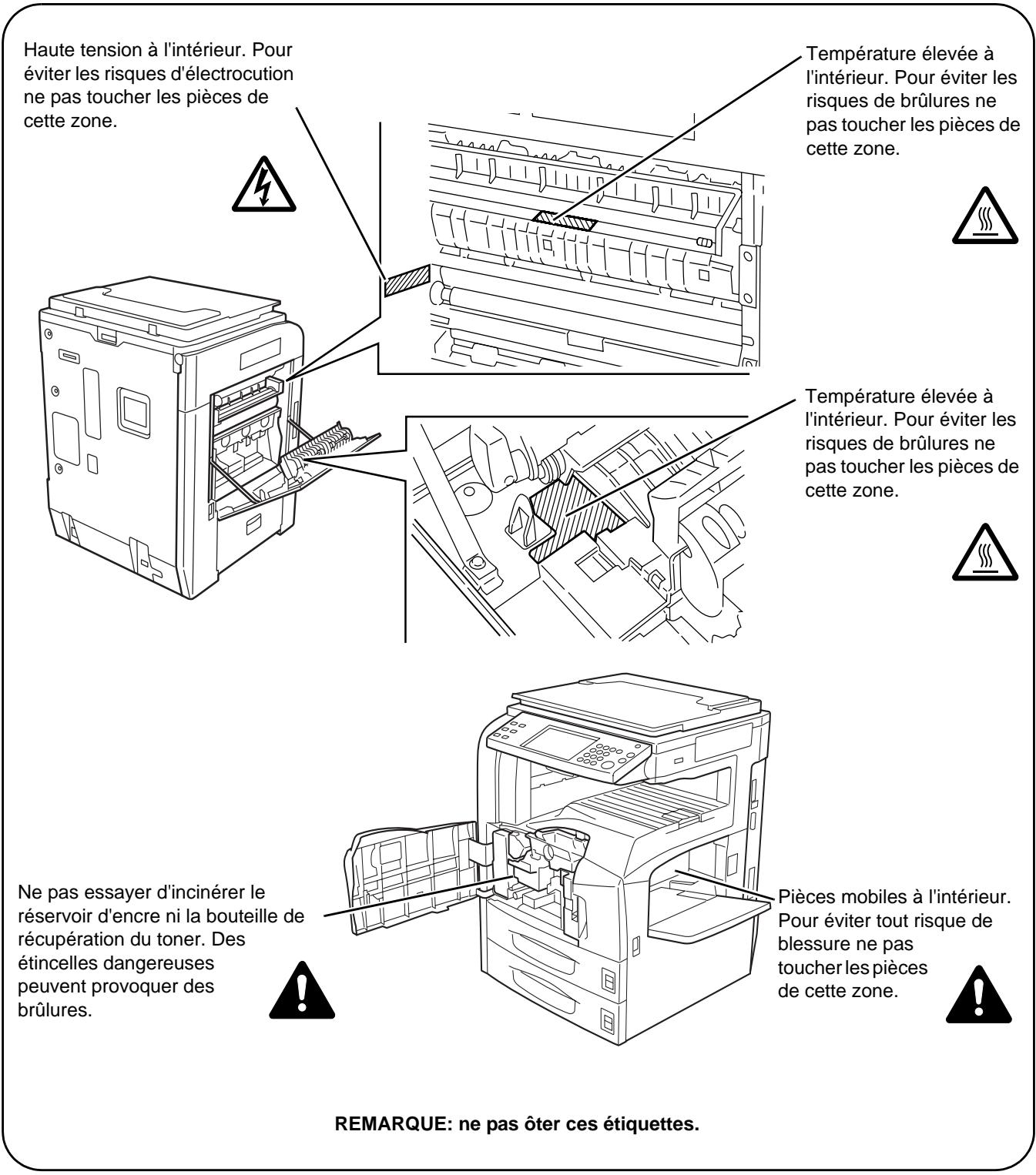 OLIVETTI D-COPIA 500MF - Étiquettes Attention - 1