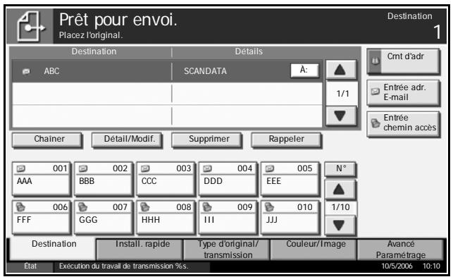 OLIVETTI D-COPIA 500MF - Sélection dans le carnet d'adresses - 1