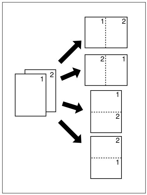 OLIVETTI D-COPIA 55 - 2 en 1 - 1