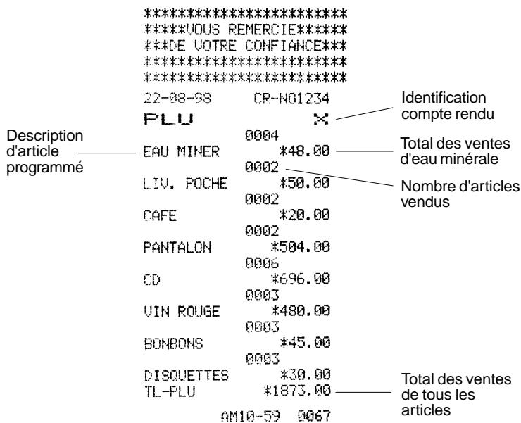 OLIVETTI ECR 2400 EURO - Compte rendu des ventes par article - 1