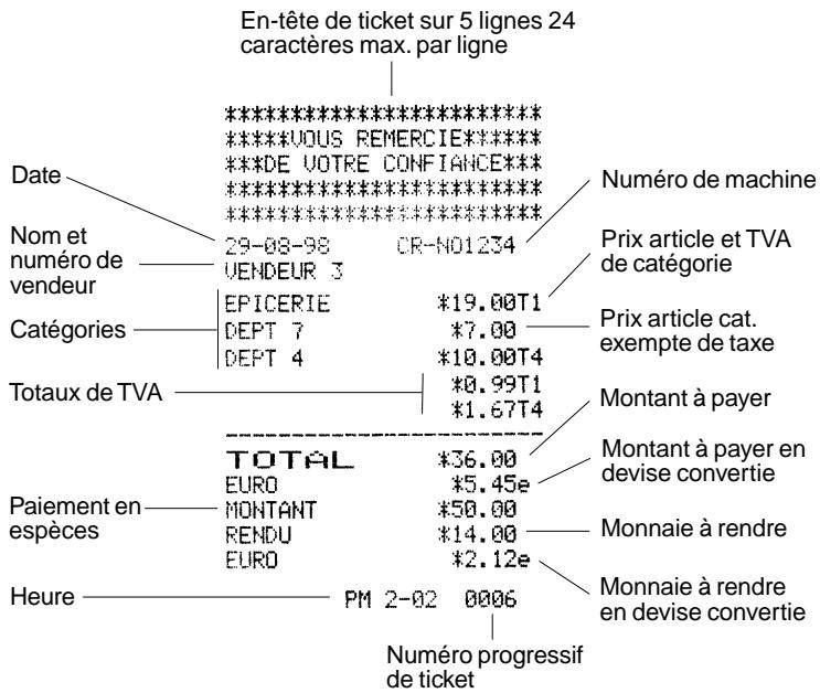 OLIVETTI ECR 2400 EURO - Exemple de ticket de caisse - 1