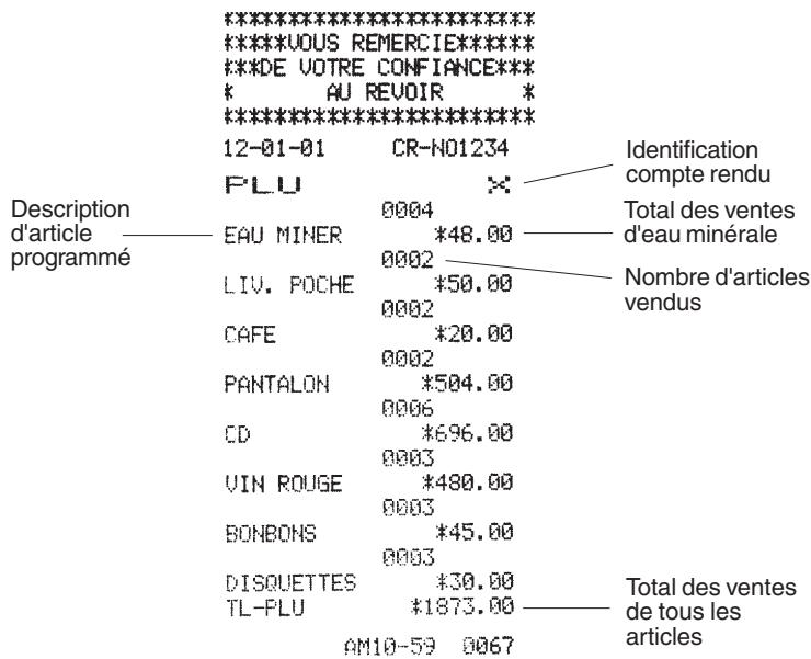 OLIVETTI ECR 2450 - Compte rendu des ventes par article - 1