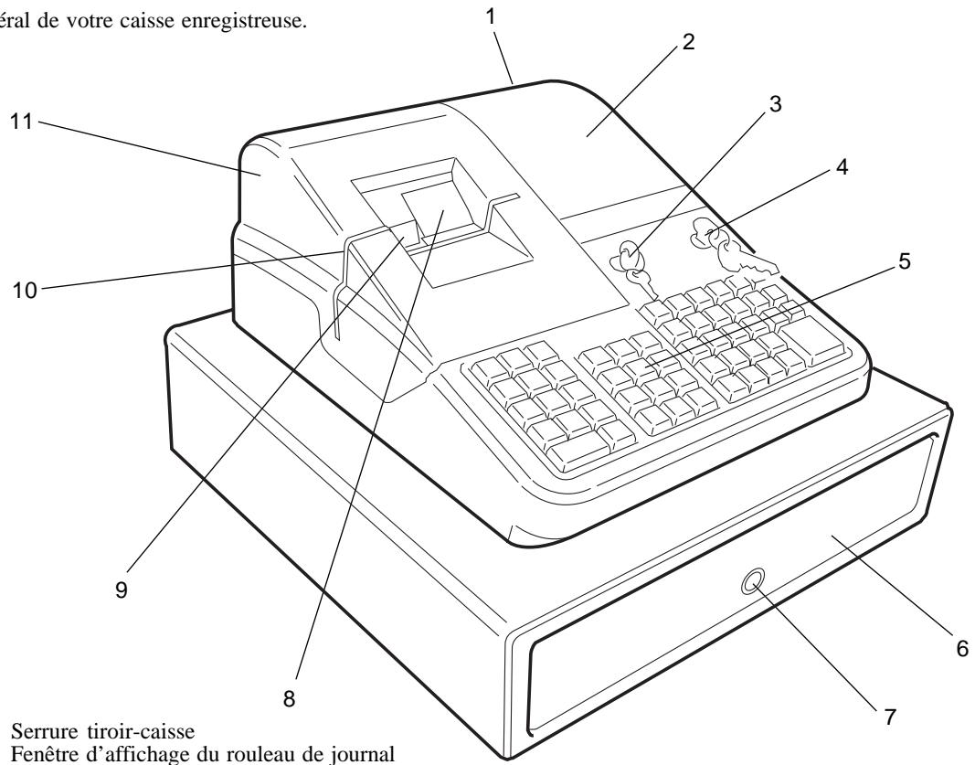 OLIVETTI ECR 2500 EU - Faites la connaissance de votre caisse enregistreuse - 1