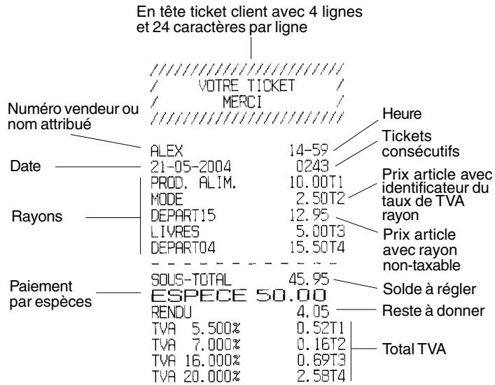 OLIVETTI ECR 5600 - Echantillon ticket - 1