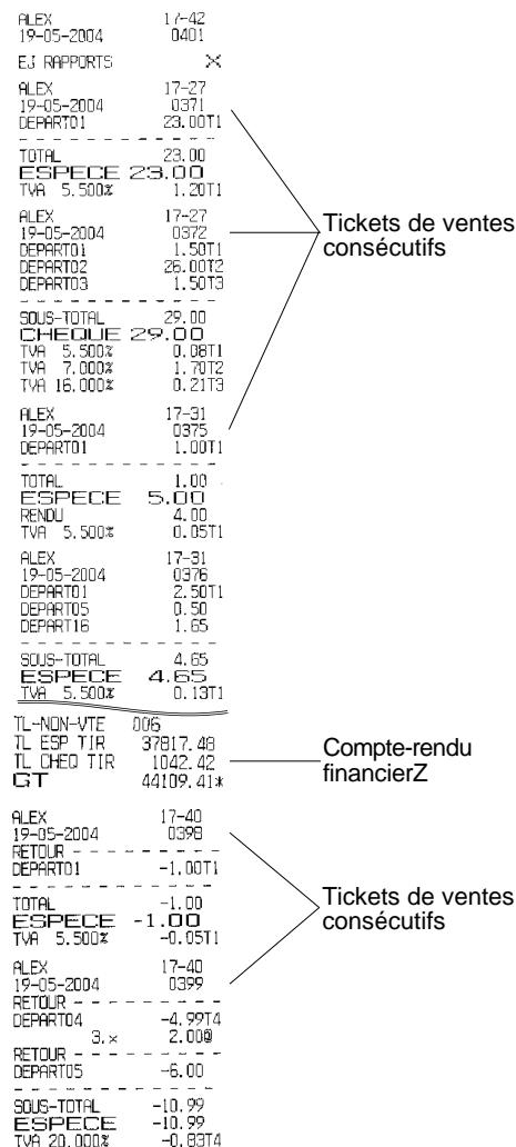 OLIVETTI ECR 5600 - Compte-rendu Journal Electronique Complet - 1