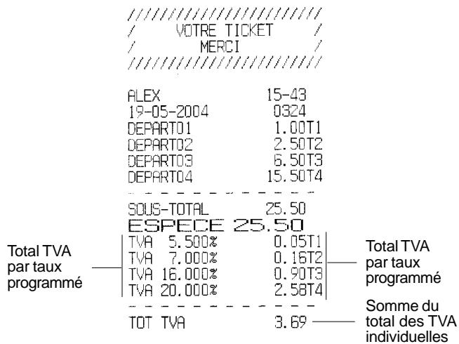 OLIVETTI ECR 5600 - Imprimer le total de toutes les sommes avec TVA calculées (TOT TVA) - 1