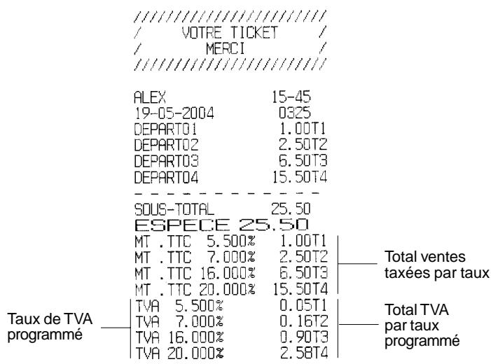 OLIVETTI ECR 5600 - Imprimer le total des ventes taxées partagé par taux (MT. TTC) - 1