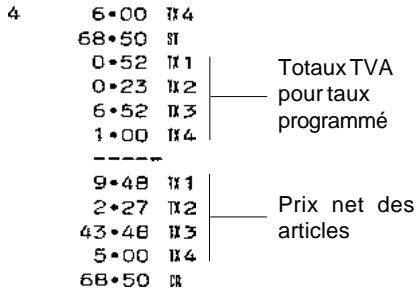OLIVETTI ECR 6100 - Programmation de la caisse enregistreuse pour imprimer les informations sur la TVA demandées - 2