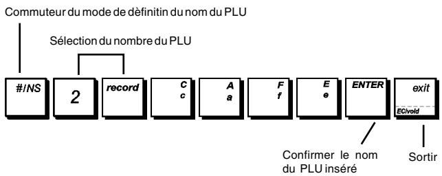 OLIVETTI ECR 6920 - Nom des articles PLU - 1