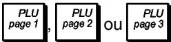 OLIVETTI ECR 6920 - Programmation page PLU - 1