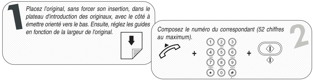 OLIVETTI FAX-LAB 200 PRINTER - Emission - 1