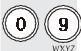 OLIVETTI FAX-LAB 200 PRINTER - Modification/annulation d'une TOUCHE de NUMERO TATION RAPIDE ou d'un code de numerotation abregee - 1