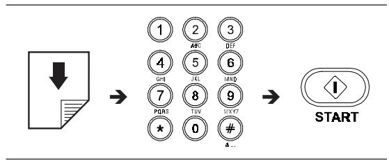 OLIVETTI OFX 525 - EMISSION D'UN ORIGINAL - 1
