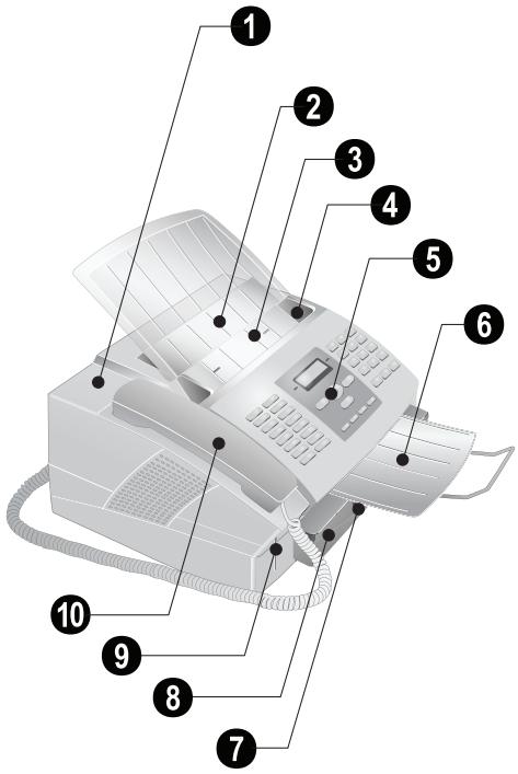 OLIVETTI OFX 9300-OFX 9400 - Aperçu de l'appareil - 1