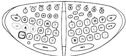 OLIVETTI XSMALL - Apprenez à connaître votre Xsmall : touches et fonctions - 7