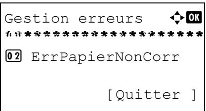 OLIVETTI D-COPIA 284 - Papier non-correspondant - 3