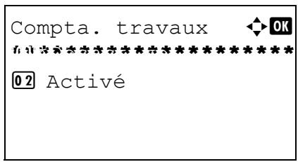 OLIVETTI D-COPIA 284 - REMARQUE : - 3