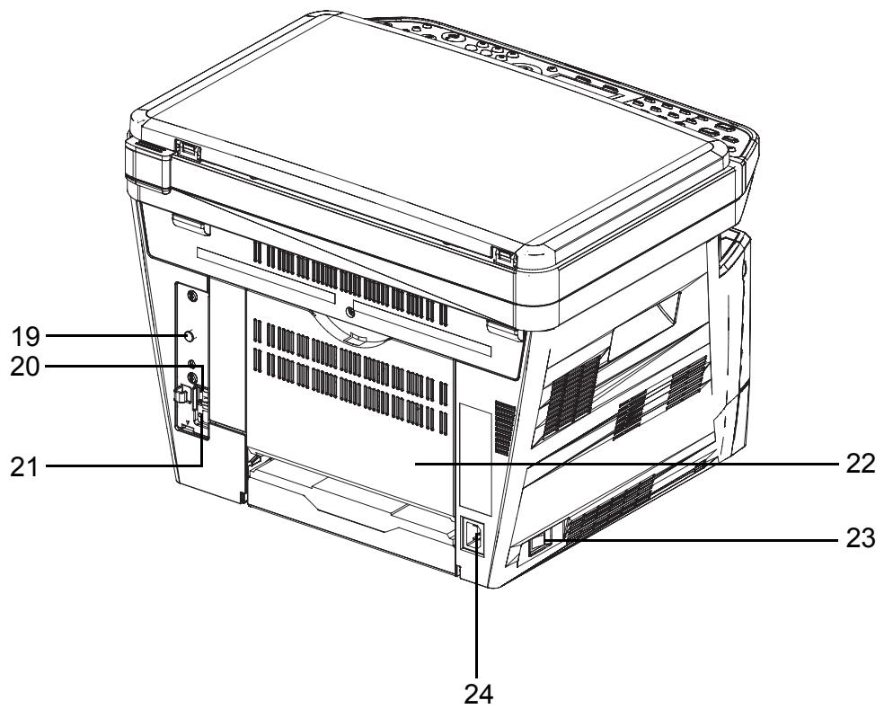 OLIVETTI D-COPIA 284 - Machine - 5