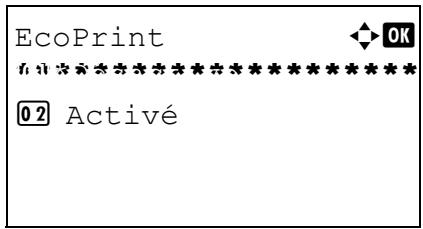 OLIVETTI D-COPIA 284 - EcoPrint - 4