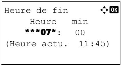 OLIVETTI D-COPIA 284 - Temps inutilis. - 7