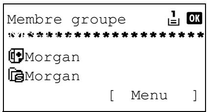 OLIVETTI D-COPIA 284 - Suppression d'un membre du groupe - 1
