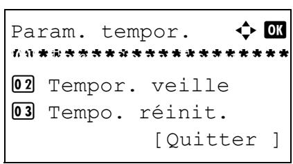 OLIVETTI D-COPIA 284 - Temporisation faible consommation - 4