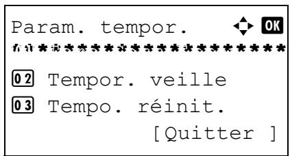 OLIVETTI D-COPIA 284 - Activation/désactivation de la veille auto - 4
